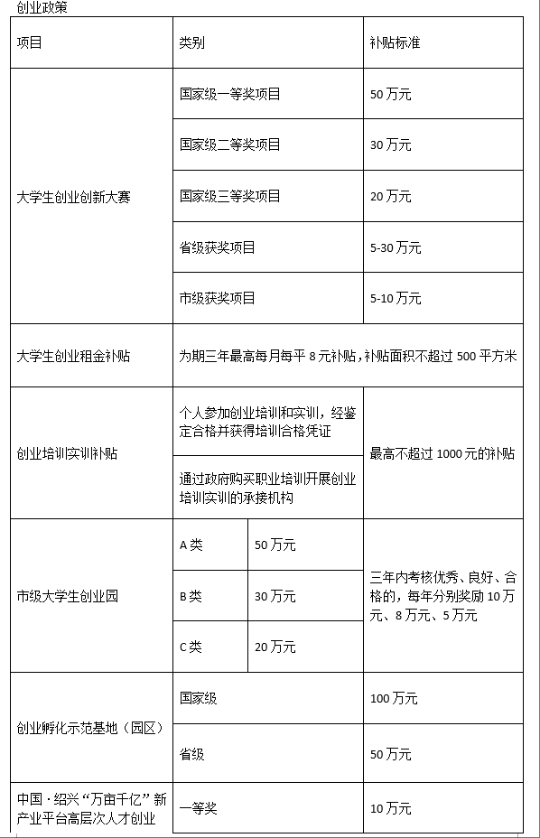 1748338149651166.png 绍兴1.png